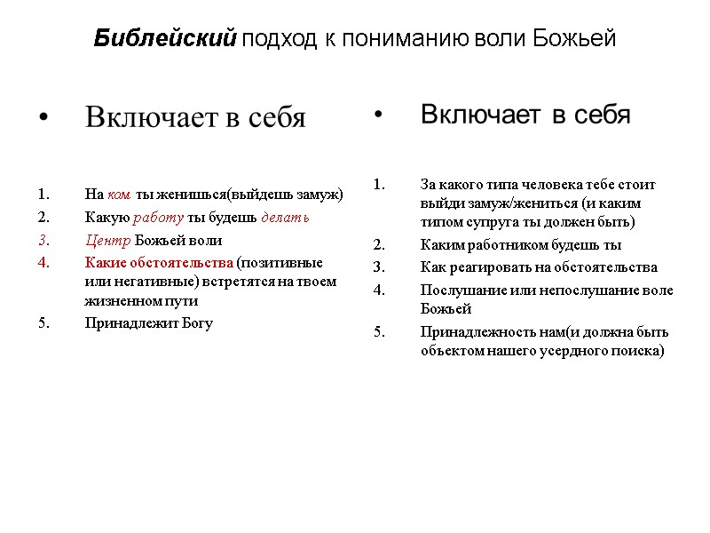 Библейский подход к пониманию воли Божьей Включает в себя  На ком ты женишься(выйдешь